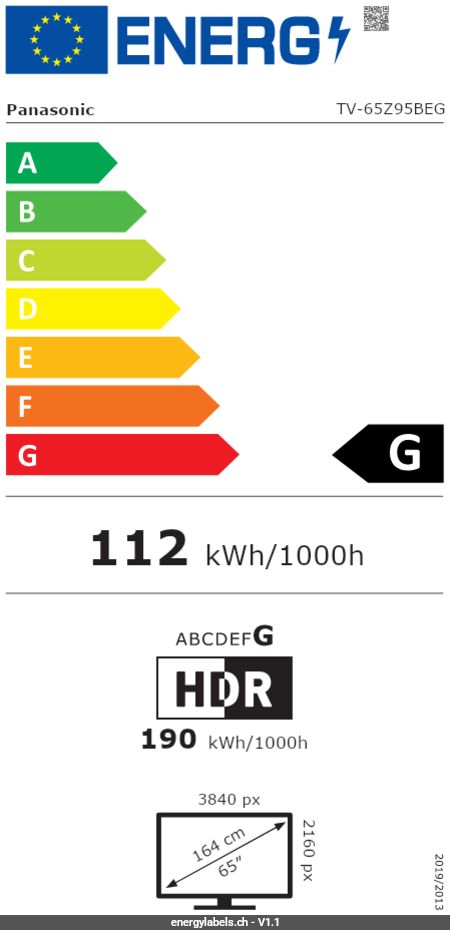 Energy Label Details