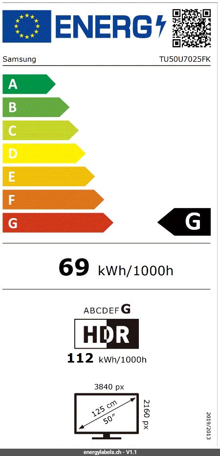 Energy Label Details