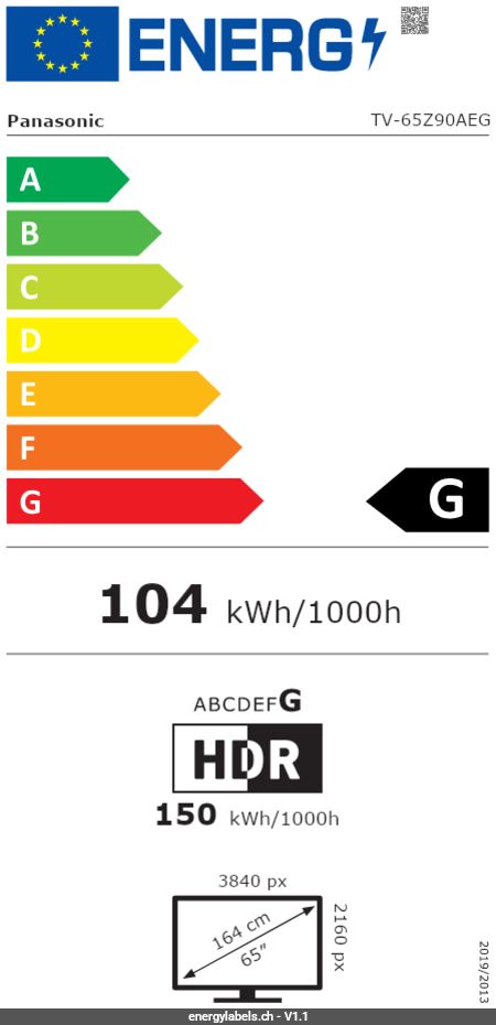 Energy Label Details