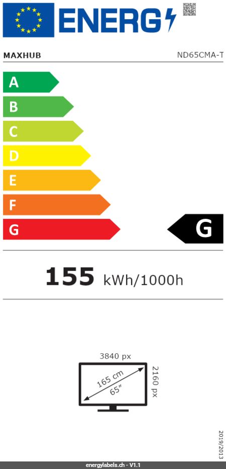 Energy Label Details