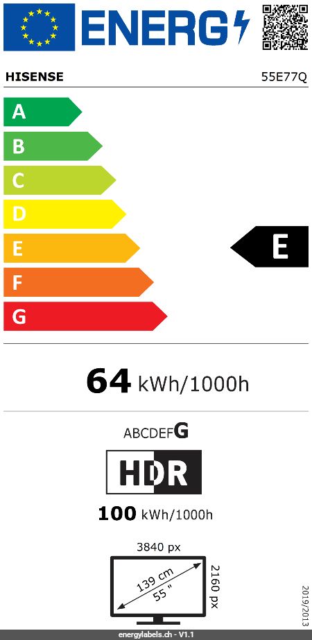 Energy Label Details