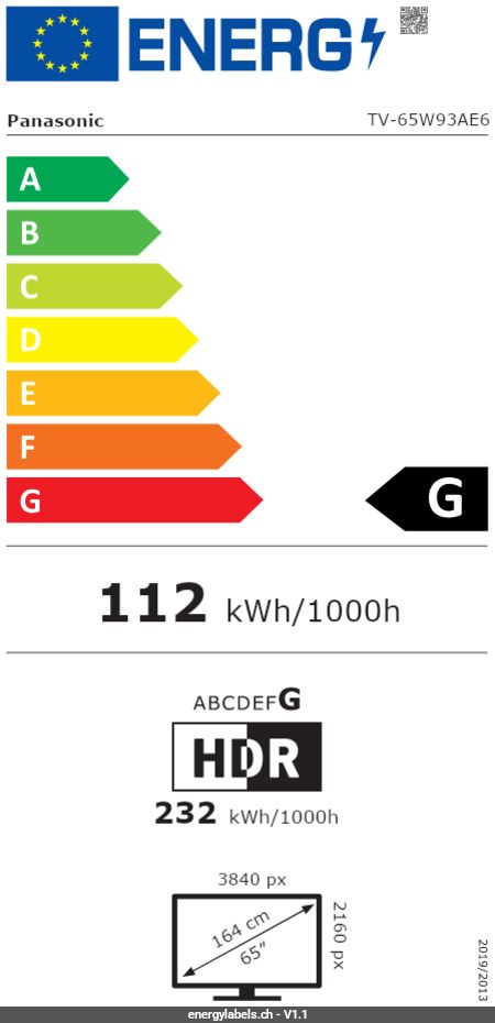 Energy Label Details