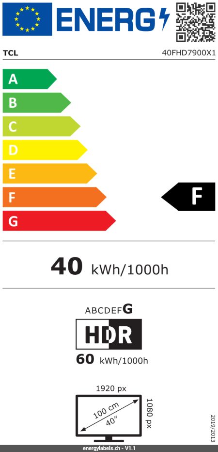 Energy Label Details