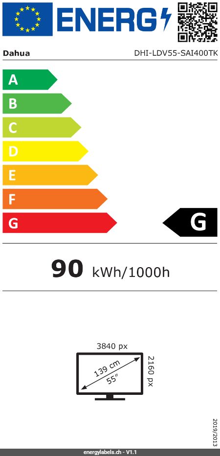 Energy Label Details
