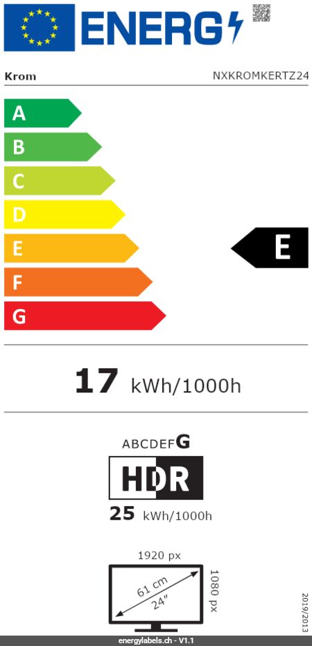 Energy Label Details