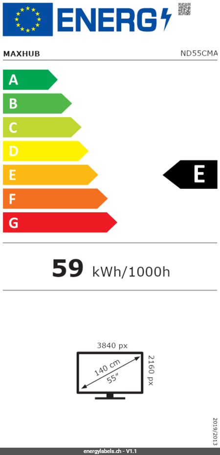 Energy Label Details