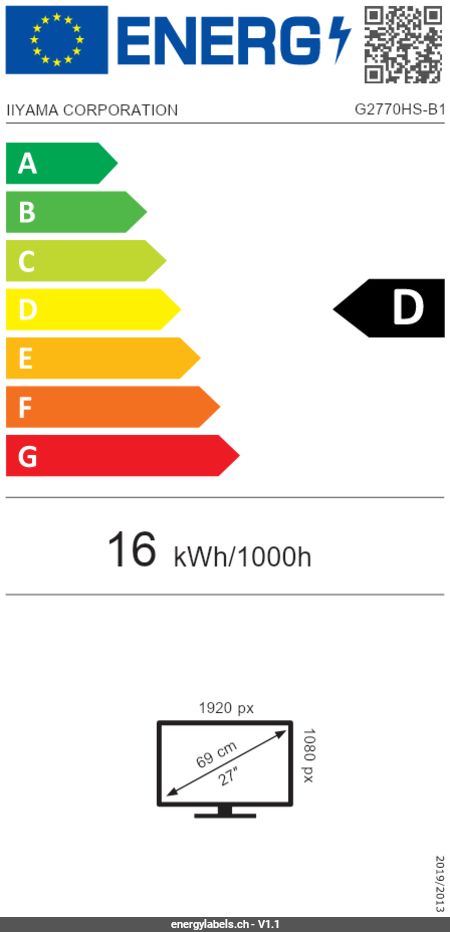 Energy Label Details