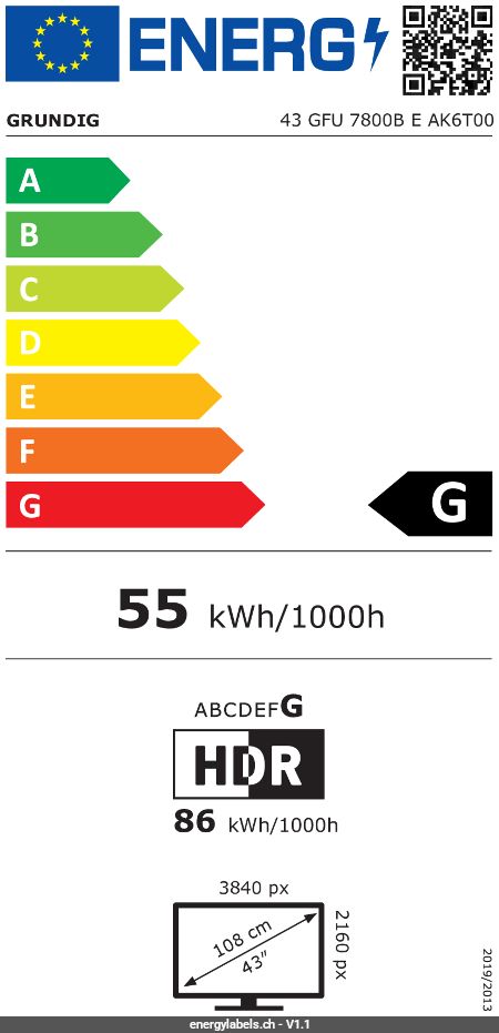 Energy Label Details