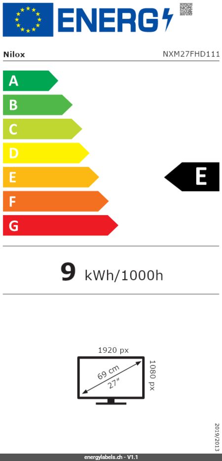 Energy Label Details