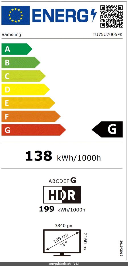 Energy Label Details