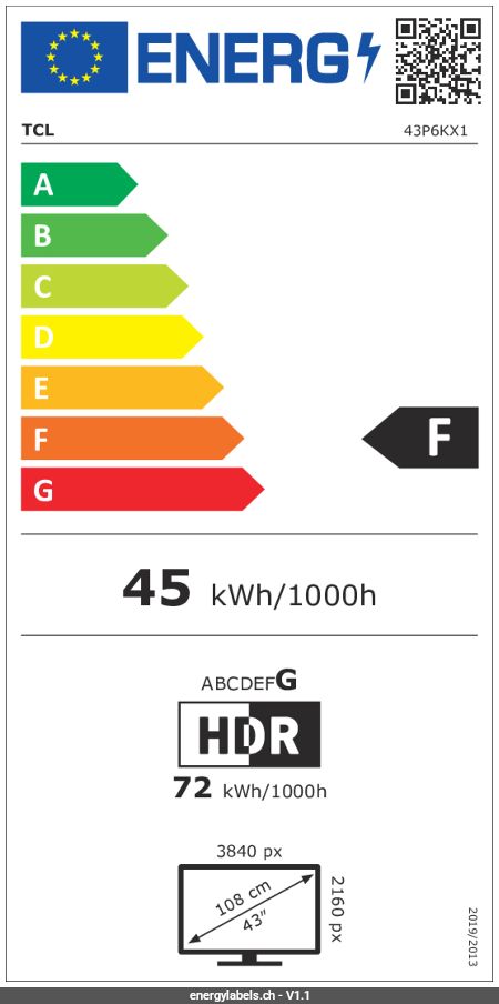 Energy Label Details