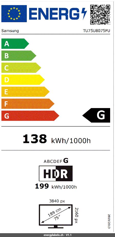 Energy Label Details