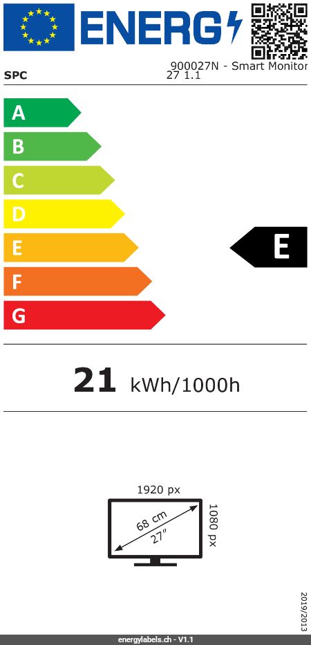 Energy Label Details