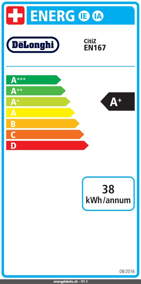 Energy Label Details