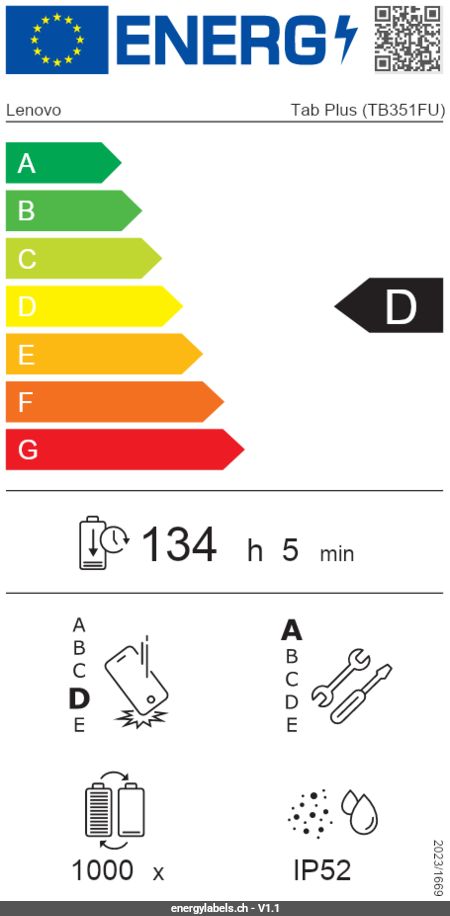 Energy Label Details