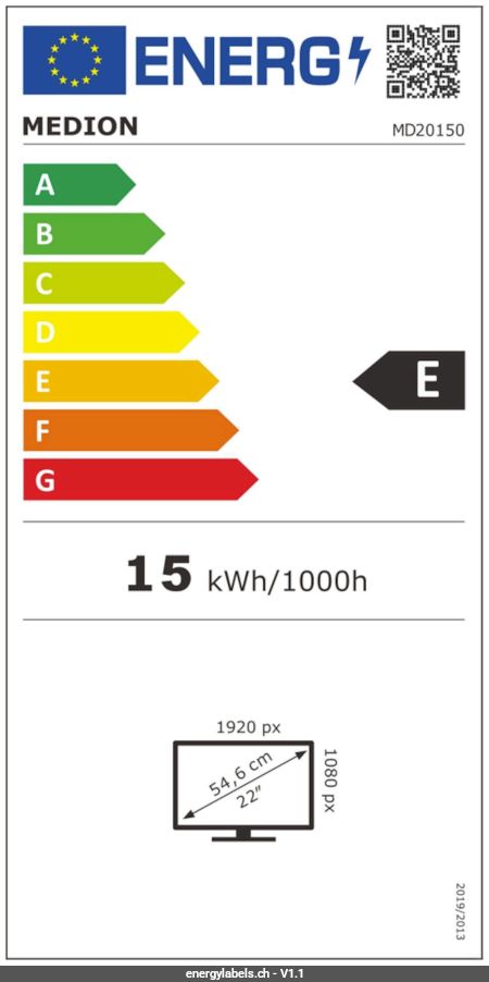 Energy Label Details