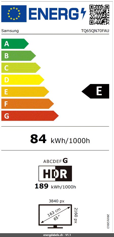 Energy Label Details
