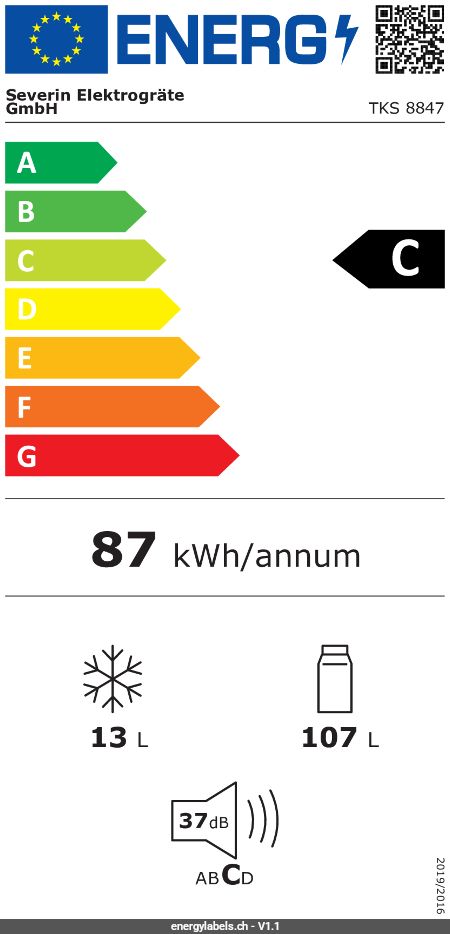 Energy Label Details