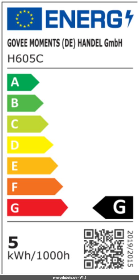 Energy Label Details