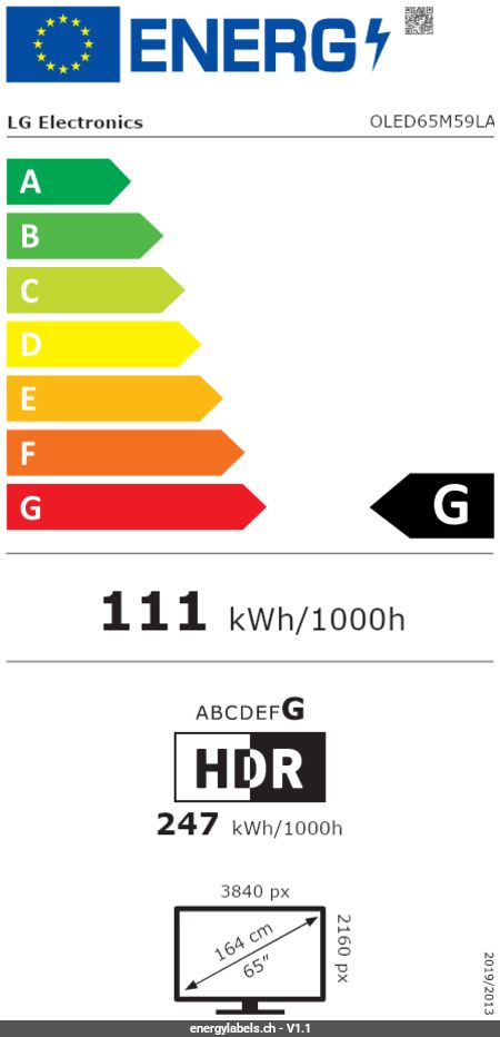 Energy Label Details
