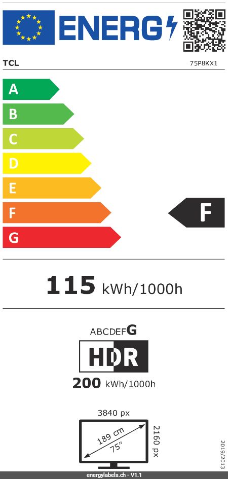 Energy Label Details