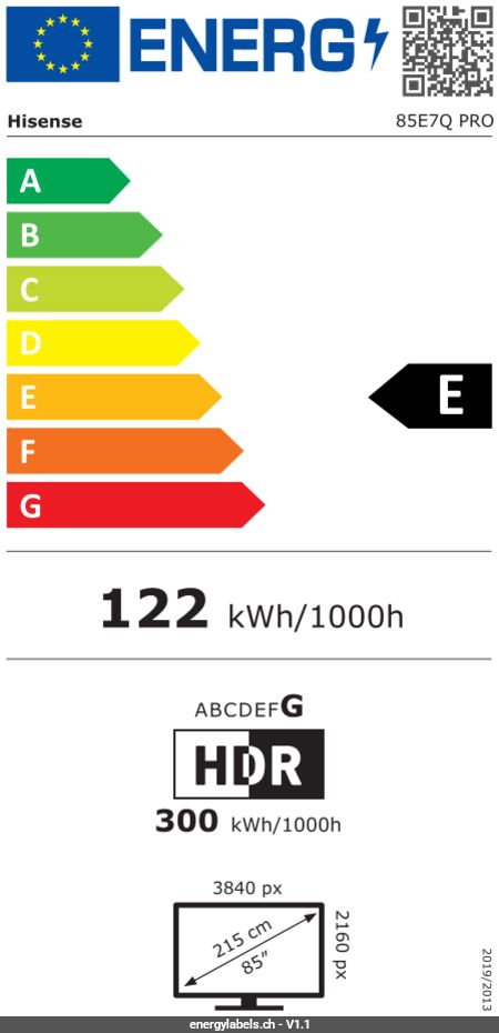 Energy Label Details