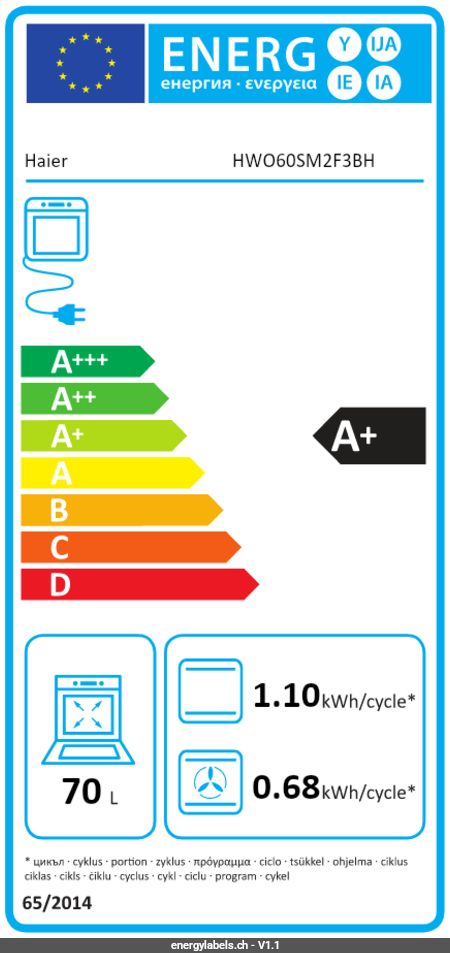 Afficher l'étiquette-énergie