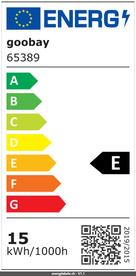 Energy Label Details