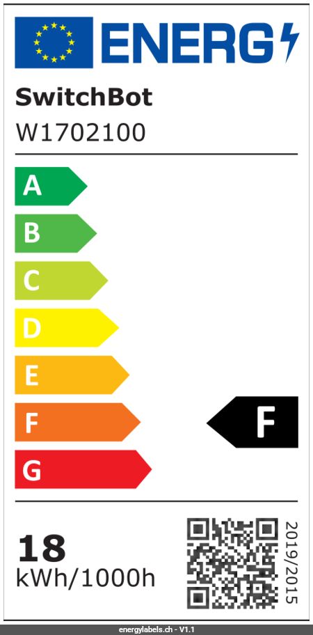 Energy Label Details