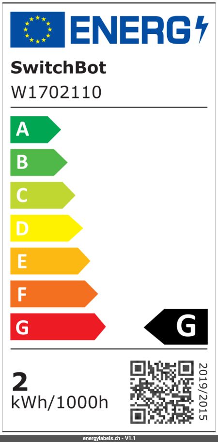 Energy Label Details