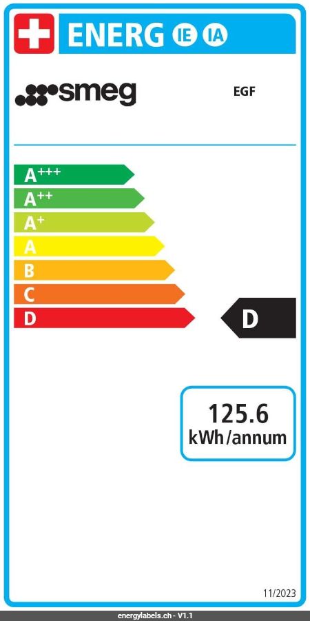 Energy Label Details