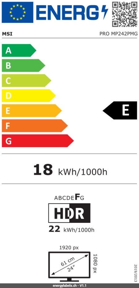 Energy Label Details