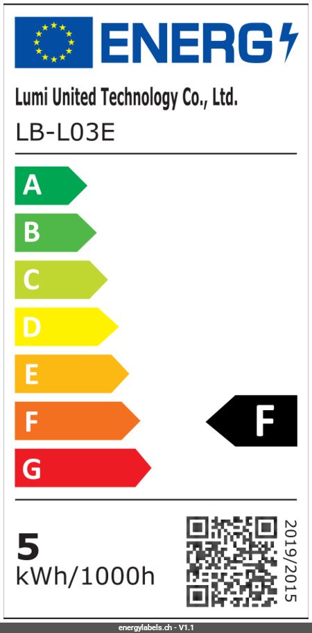 Energieetikette anzeigen