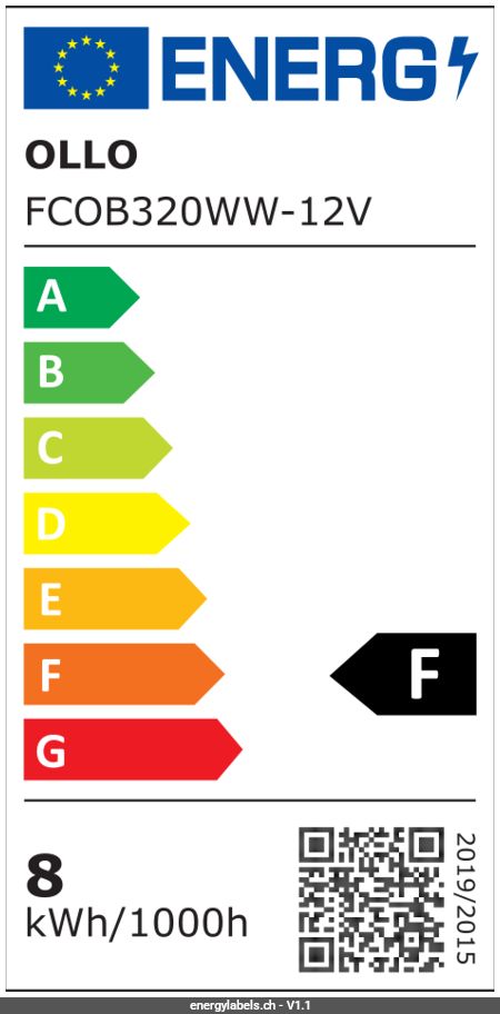 Energy Label Details