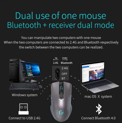 Computer Maus Bluetooth + 2.4 Ghz Wireless
