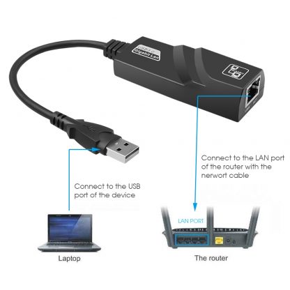 USB-3.0 Gigabit-Ethernet-Internetadapter