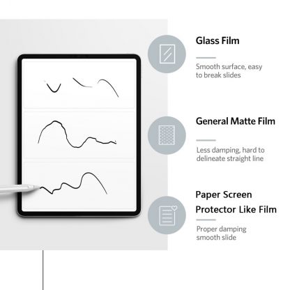 Bildschirmschutz mit Papierhaptik