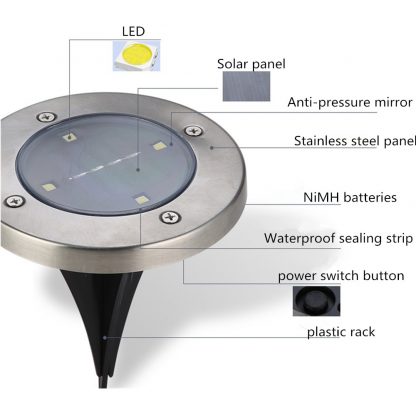 Wasserdichte LED-Außenbeleuchtung