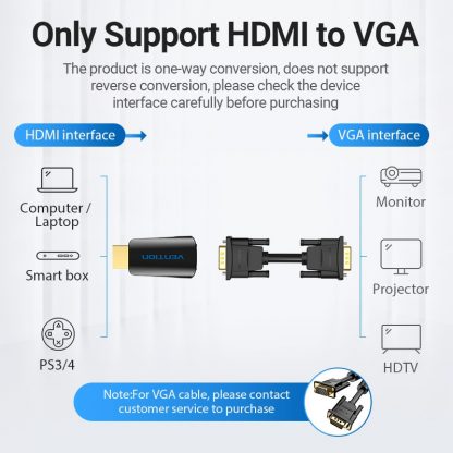 HDMI zu VGA Adapter