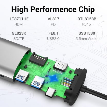 Vention USB / 9in1 Multifunktion-Adapter