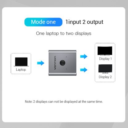 Vention 4K / HDMI Switch-Adapter