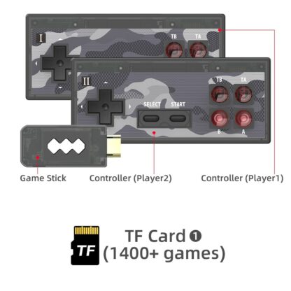 Game Controller mit Stick 1400 Spiele