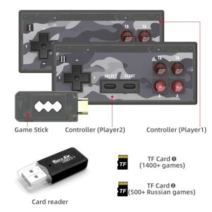 Game Controller mit Stick 1400 Spiele