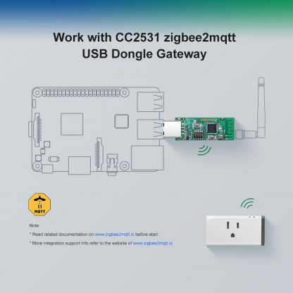 Sonoff Zigbee USB-Dongle-Modul CC2531