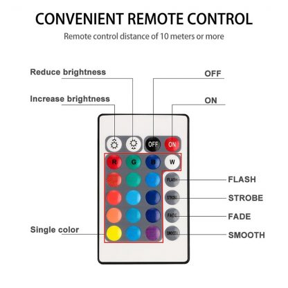 RGB-LED-Unterwasserleuchten