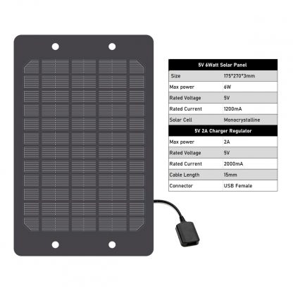 DC / USB-Solar-Panel 1200mA 5V/6W