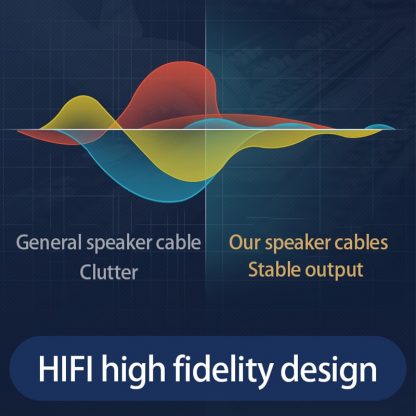 Hi-Fi Audio-Systeme Lautsprecherkabel