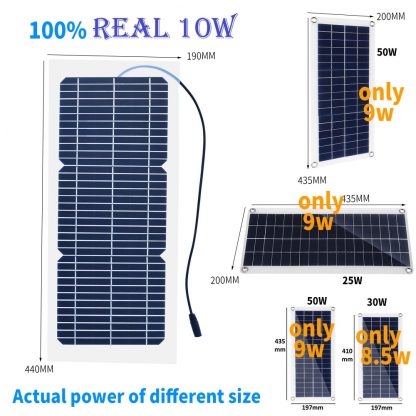 BOGUANG Solar-Panel-Kit 18V/10W