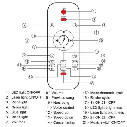 LED-Licht mit Lautsprecher  4