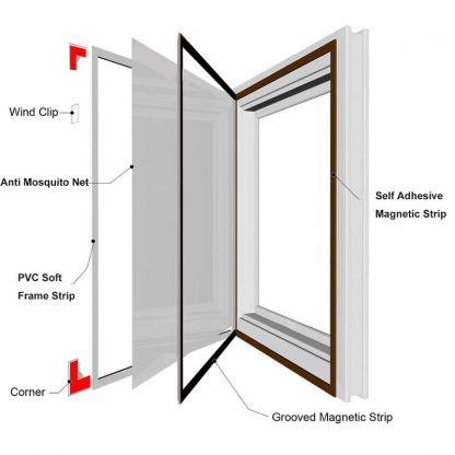 2020 insekten Magnetische Fenster Bildschirm Tüll Mesh Stealth Anpassen DIY Sommer Mesh Vorhang Abnehmbare Waschbar Anti Fly Moskito Net 4
